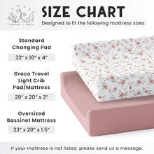 Load image into Gallery viewer, Juliette, Changing Pad Covers (2-Pack)